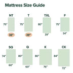 Materasso in Memory Foam Queen da 6 pollici, senza fibra di vetro, rigidità media, sollievo dalla pressione zonale, schiume e tessuto certificati sicuri